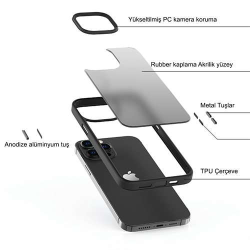 iPhone 13 Pro için spada Panzer Lacivert kapak